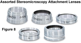 奧林巴斯顯微鏡 attachmentlenses