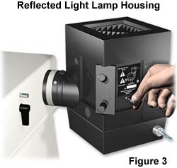 奧林巴斯顯微鏡 reflecthouse