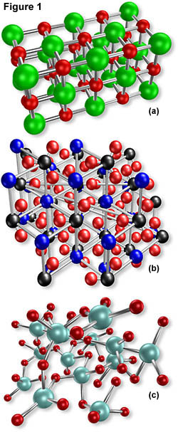 奧林巴斯顯微鏡 molecules