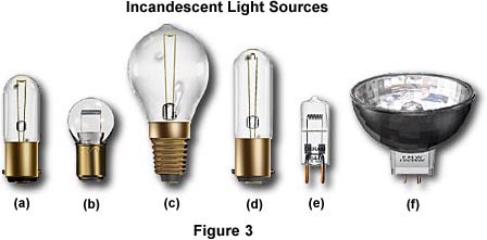奧林巴斯顯微鏡 lamps