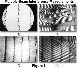 奧林巴斯顯微鏡 multibeam figure6