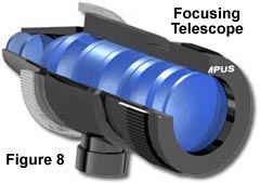 奧林巴斯顯微鏡 focusfinder